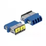 Acoplador de fibra óptica DeLOCK 86903 LC cuádruple hembra a LC cuádruple hembra monomodo azul