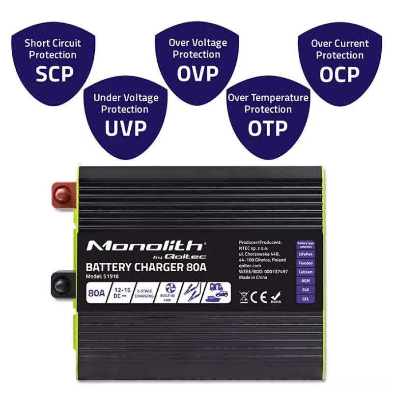 Cargador de baterías QOLTEC 51918 80A 12V – cargador para baterías LiFePO4, AGM, GEL, SLA