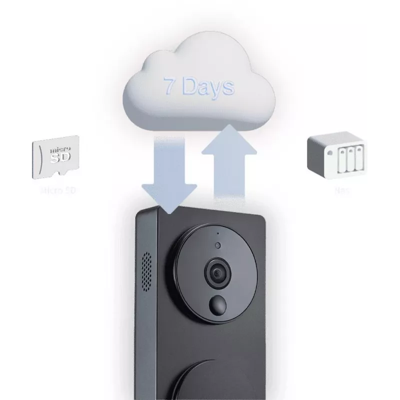 Timbre con vídeo inteligente, AQARA G4, SVD-C03, 1080P HD, audio bidireccional