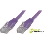 Microconnect Cable de red UTP Cat6, 7,5 m violeta U/UTP (UTP)