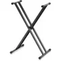 Behringer KS1002 soporte doble para teclados