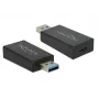 Adaptador de cable DeLOCK 65689