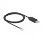 Adaptador de cable DeLOCK 66735