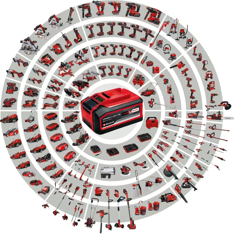 Soplador de mano Einhell TE-CB 18/180 Li-Solo