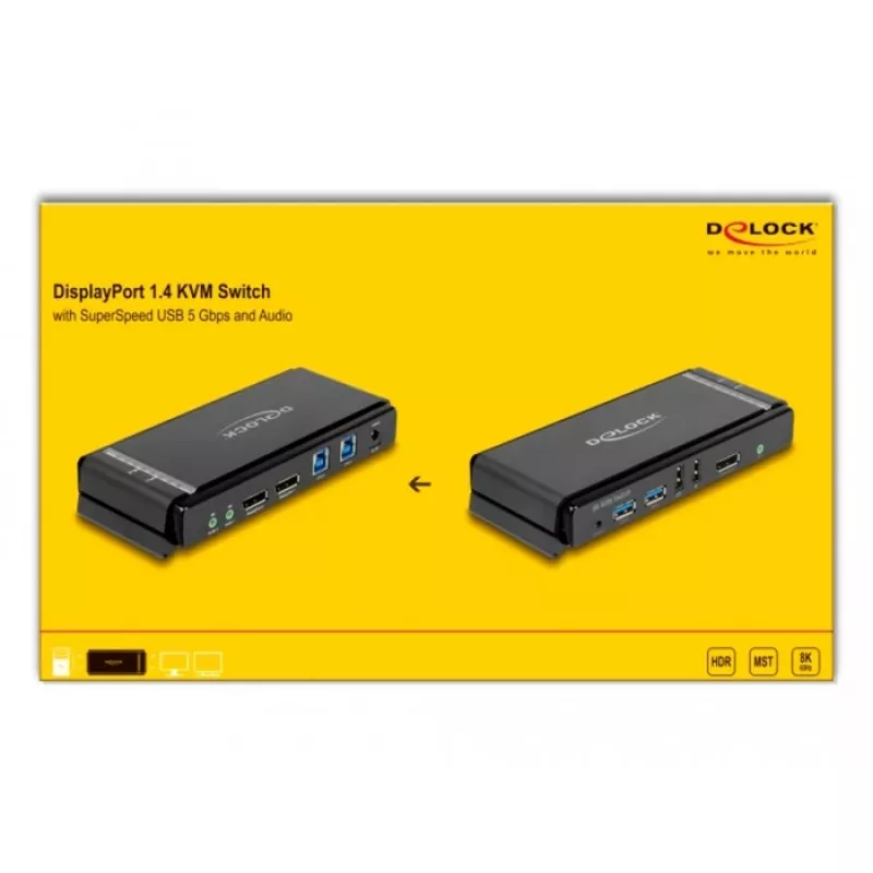 Conmutador KVM DeLOCK DisplayPort 1.4 8K 60Hz USB Audio
