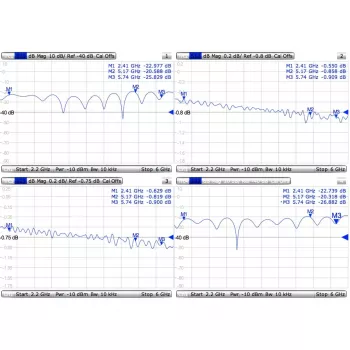 Cable Mmcx a RPSMA/ACMMCXRPSMA Mikrotik
