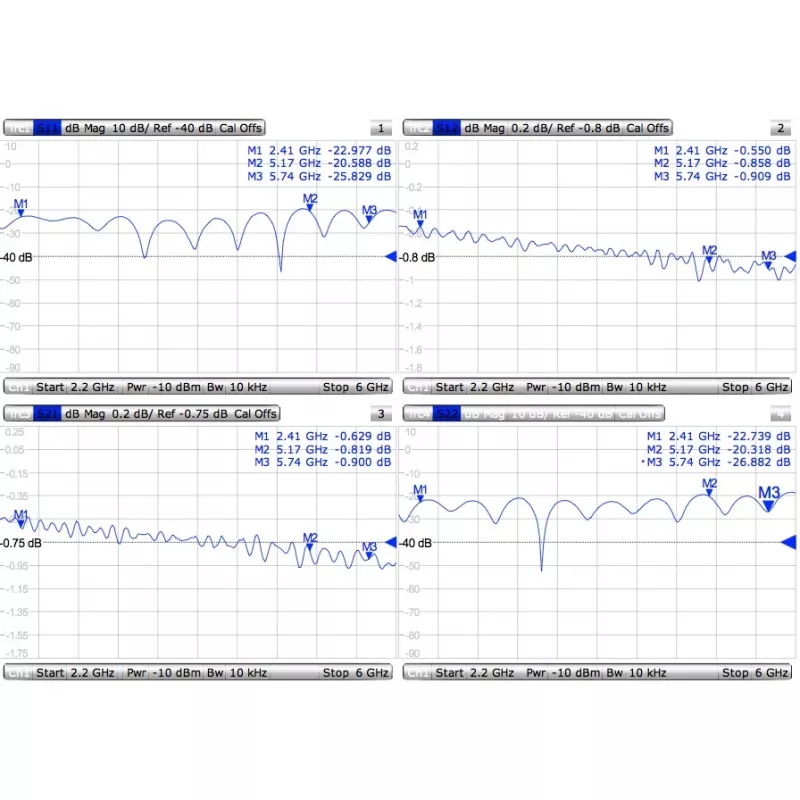 Cable Mmcx a RPSMA/ACMMCXRPSMA Mikrotik