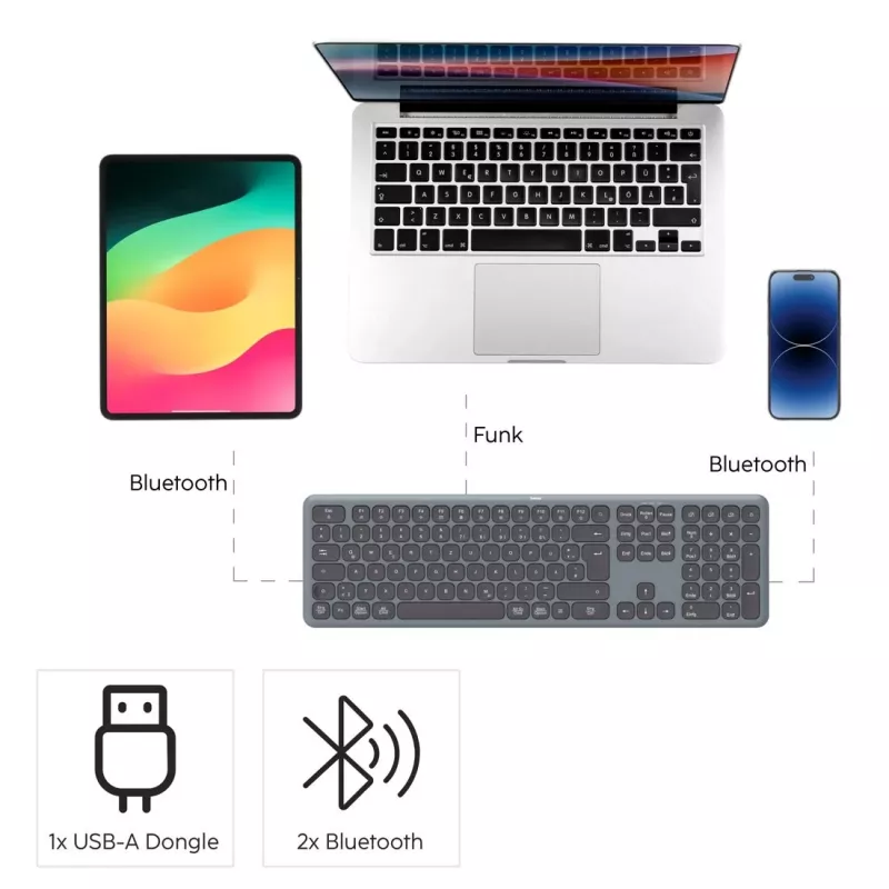 Set de teclado y ratón multi-dispositivo negro gris