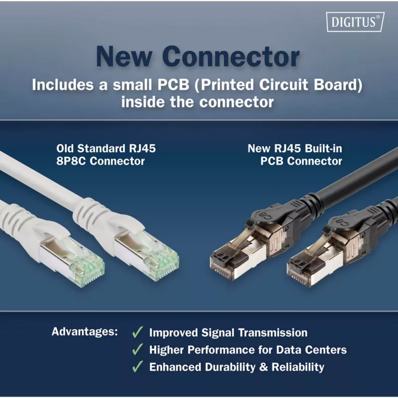 Digitus DK-1843-005 CAT 8.1 S/FTP cable de conexión 0,5 m, negro