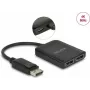 Divisor de vídeo DeLOCK 87768 DisplayPort 2x DisplayPort
