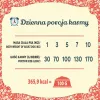 FOLK Razas pequeñas Asado de cordero al estilo Podhale con codorniz y perejil - Comida seca para perros - 7 kg