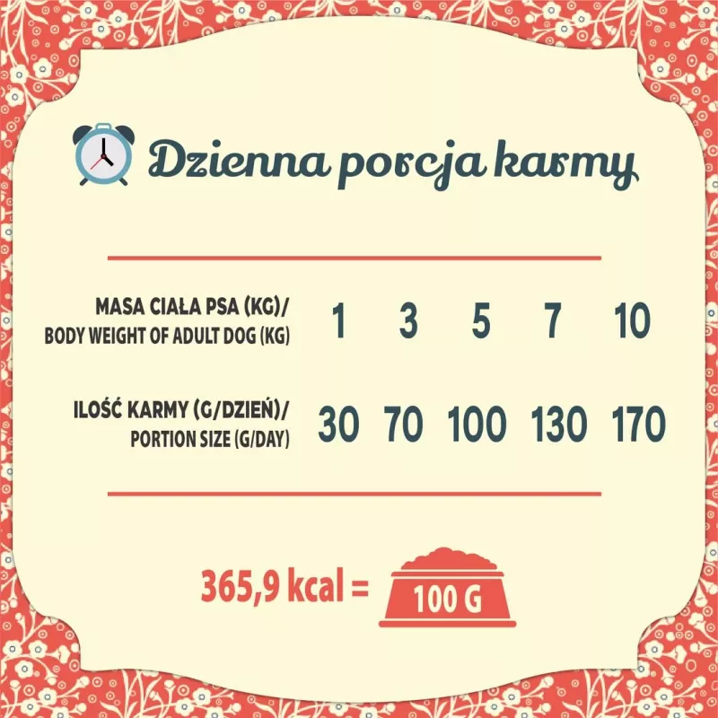 FOLK Razas pequeñas Asado de cordero al estilo Podhale con codorniz y perejil - Comida seca para perros - 7 kg