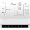 Switch de red QOLTEC 52246 — 8 puertos RJ45, 100 Mbps