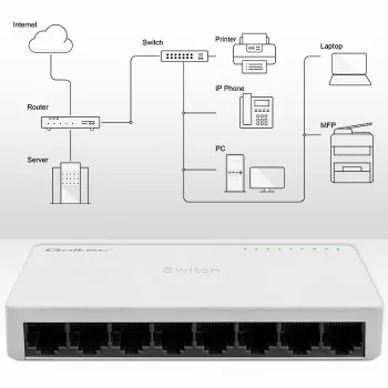 Switch de red QOLTEC 52246 — 8 puertos RJ45, 100 Mbps