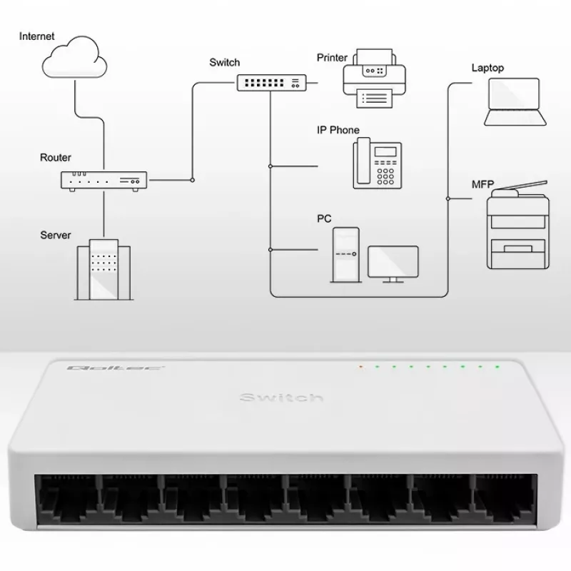 Switch de red QOLTEC 52246 — 8 puertos RJ45, 100 Mbps