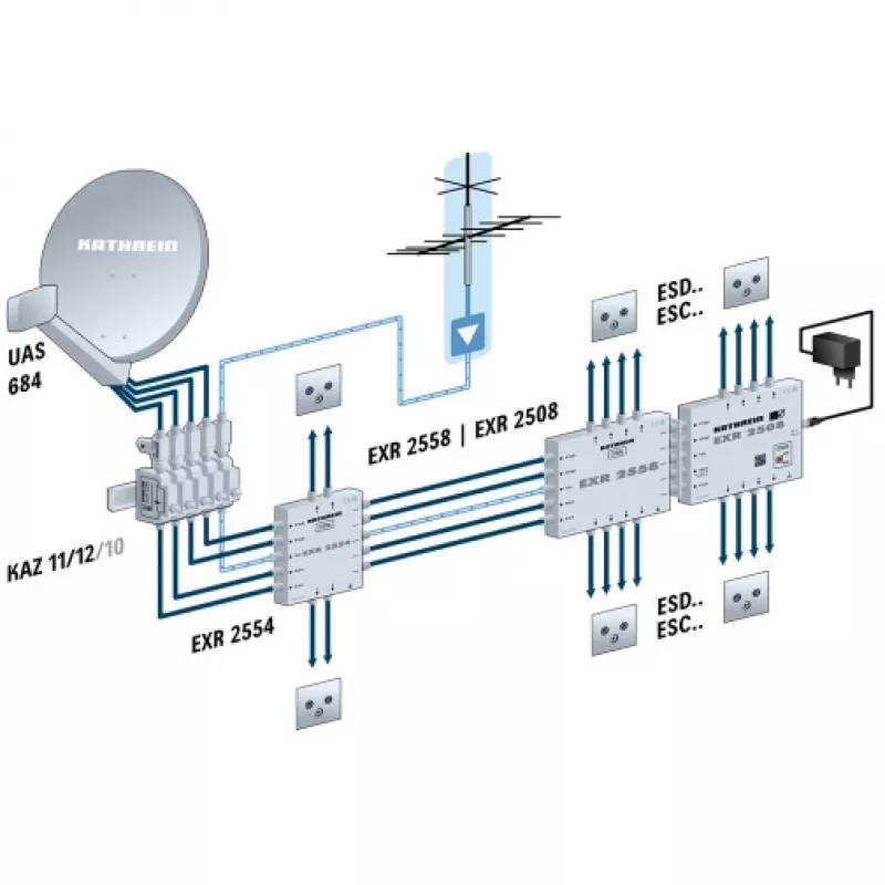 Kathrein 201500001 antena gris