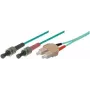 Tecline exertis Connect - Cable de conexión - ST multimodo (M) a SC multimodo (M) - 7,5 m - fibra óptica - 50/125 micrómetros - OM3 - turquesa (39975207)