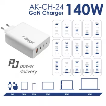 Akyga AK-CH-24 Cargador USB GaN 140 W, 3 x USB-C PD + USB-A, blanco