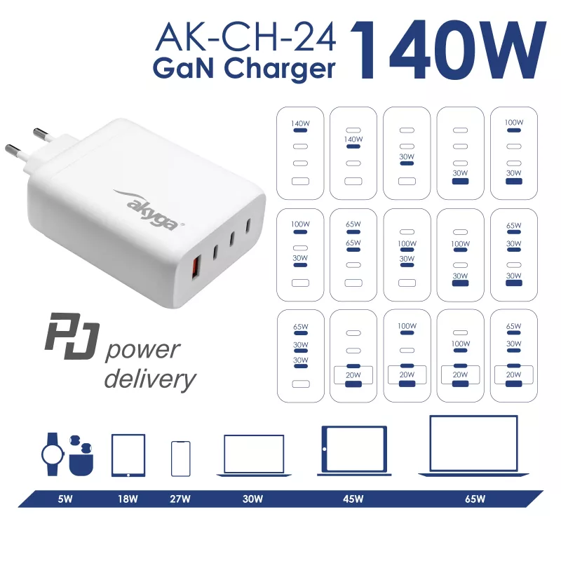 Akyga AK-CH-24 Cargador USB GaN 140 W, 3 x USB-C PD + USB-A, blanco