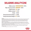 Comida seca para perros Royal Canin Yorkshire Terrier 8+ 1,5 kg — aves, senior raza pequeña, 29 % proteína, 18 % grasa