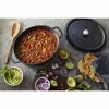 ZWILLING STAUB LA COCOTTE 5,5 L Olla ovalada de hierro fundido