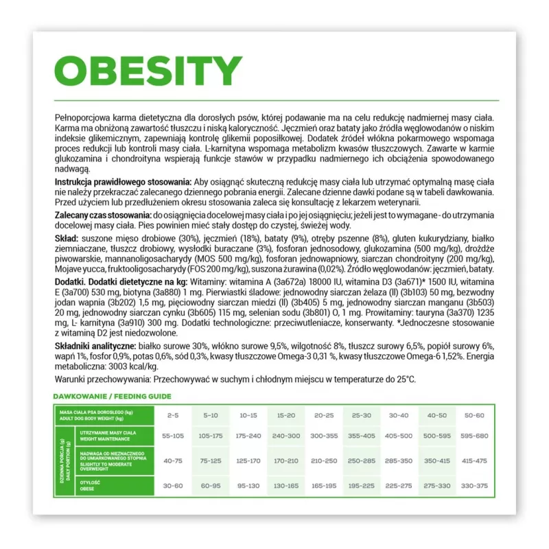 VETEXPERT Veterinary Diet Obesity Dog pienso seco para perros, 2 kg