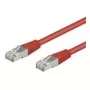 Wentronic Goobay Cable de red CAT 5e, SF/UTP, rojo, 0,25 m - mezcla de cobre CCA (95210)
