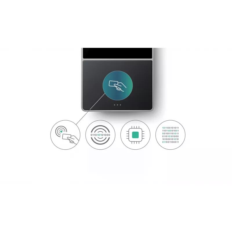Terminal de control horario Safescan TM-616 negro — TFT de 2,8 pulgadas, dual-core 1 GHz, tarjeta de proximidad, Ethernet LAN, montaje en pared