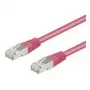 Wentronic Goobay cable de red CAT 5e, SF/UTP, magenta, 3 m - mezcla de cobre CCA (93416)