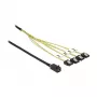 Cable SAS DeLOCK 83393