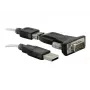 Adaptador USB 2.0 a serie DeLOCK 61425