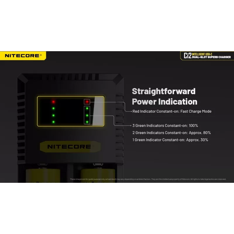 Cargador de baterías Nitecore Ci12 cargador USB universal para Li‑Ion, NiCd, NiMH, entrada 3A 5/9/12V, carcasa de plástico