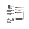 Capturadora USB 2.0 de audio/vídeo LogiLink. USB A/M a 3xCinch + MiniDIN5/H. Negro