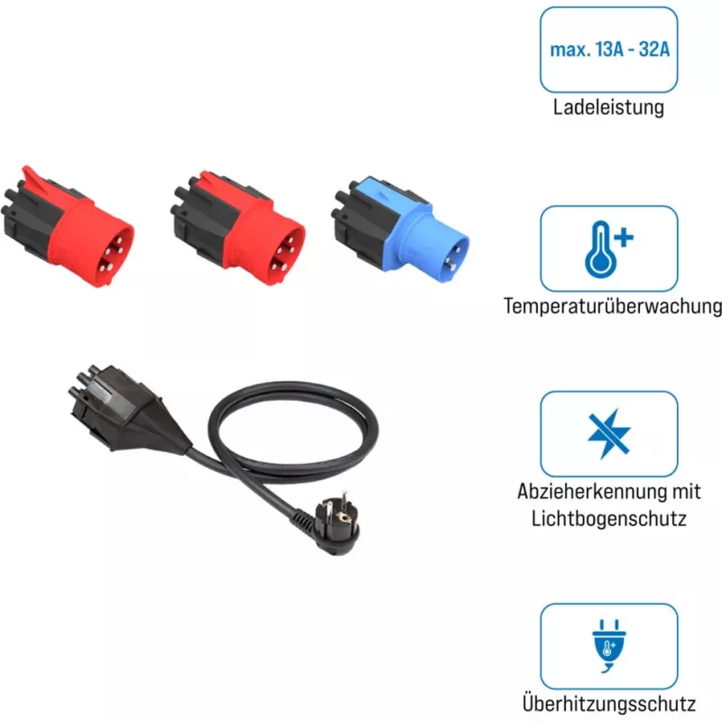Nrgkick 20001051 Adaptador de red Negro