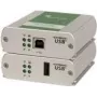 Extensor KVM Icron Ranger 2301 transmisor y receptor