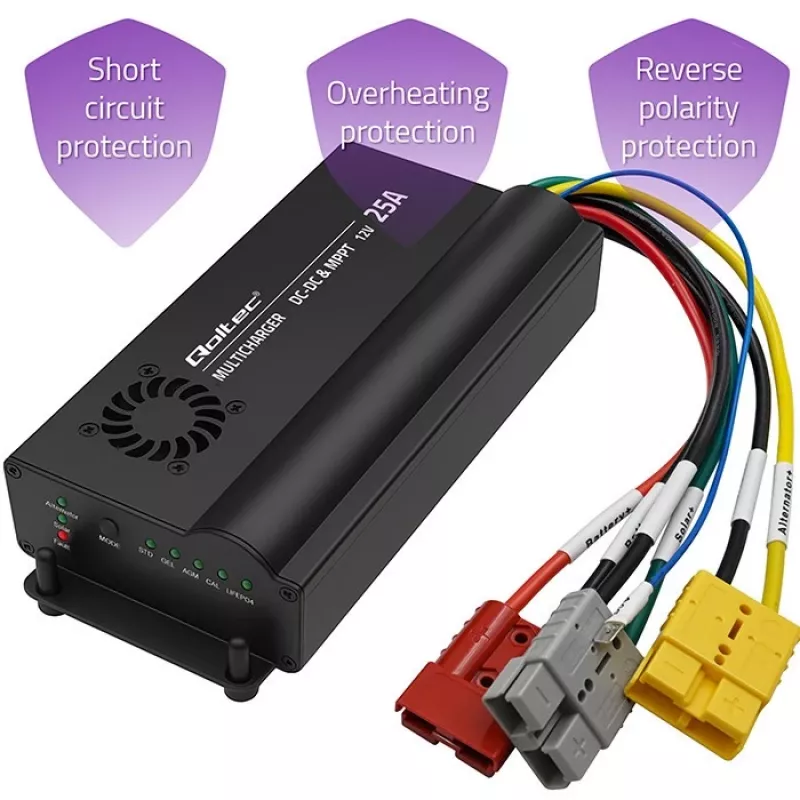 Cargador de coche DC-DC 12V con regulación MPPT 25A
