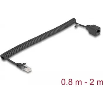 Cable de red DeLOCK 90670 RJ-45 Cat5e 2 m negro