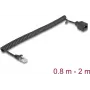 Cable de red DeLOCK 90670 RJ-45 Cat5e 2 m negro