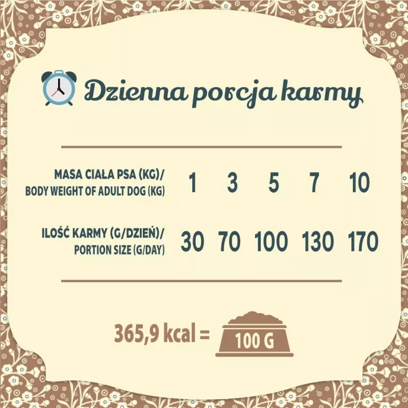 FOLK Razas pequeñas Tradicional festín de carne polaco con conejo, cordero y codorniz - Comida seca para perros - 7 kg