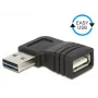 Adaptador de cable DeLOCK 65522