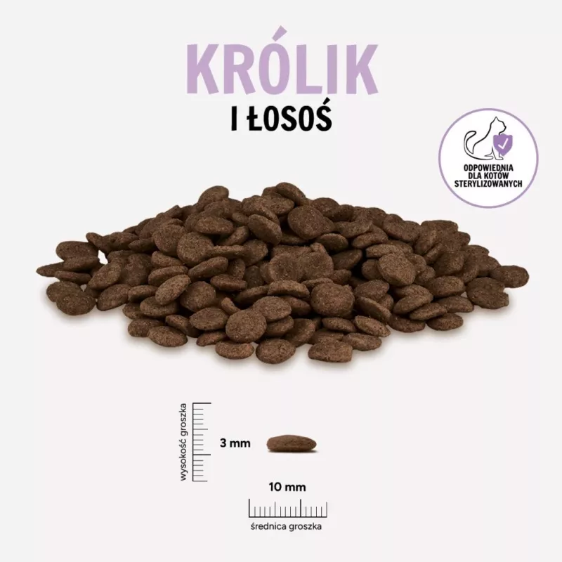 PAKA ZWIERZAKA Rabbit and salmon - comida seca para gatos - 400g