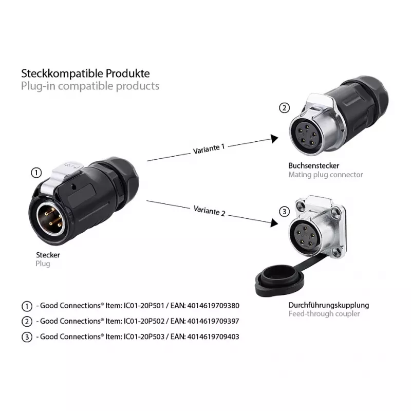Good Connections Conector industrial S1 - Power 5-Pin M20