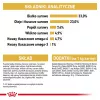Royal Canin Sphynx Adult comida seca para gatos, 2 kg