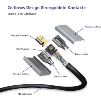 Cable DisplayPort helos 288444 8K 2,0 m Negro