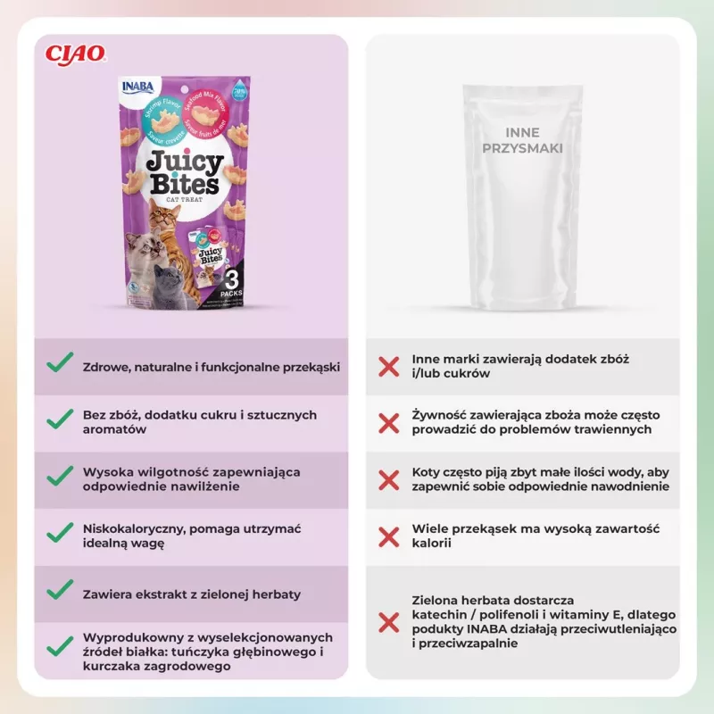 INABA Juicy Bites Gambas y marisco – Snacks para gatos – 3x11,3 g