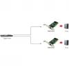 Adaptador de red LEVELONE GNC-0105 PCI Gigabit LAN, interfaz PCI, Gigabit Ethernet