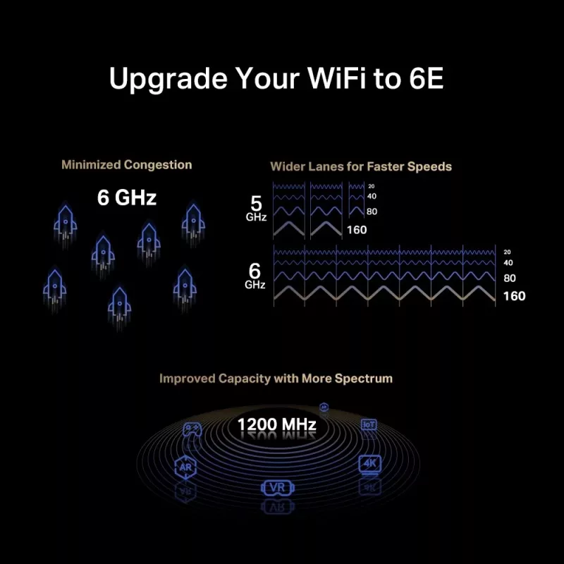 Mercusys AXE5400 Wi-Fi 6E Bluetooth 5.2 adaptador PCIe