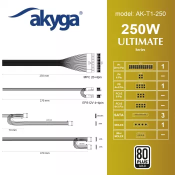 Fuente de alimentación TFX Akyga AK-T1-250 250 W, 80 PLUS Gold, PFC activo, ventilador de 80 mm, gris