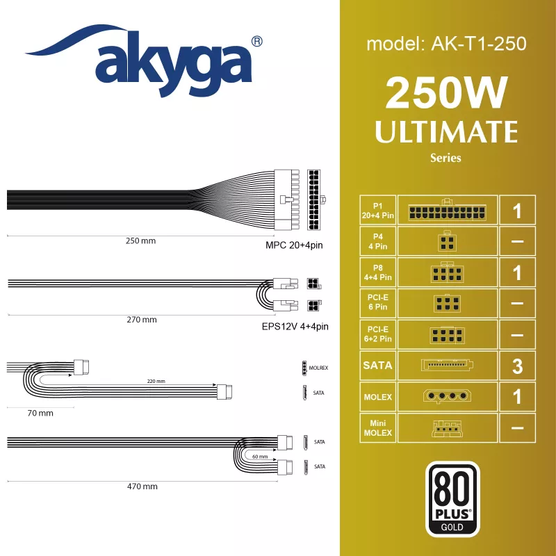 Fuente de alimentación TFX Akyga AK-T1-250 250 W, 80 PLUS Gold, PFC activo, ventilador de 80 mm, gris