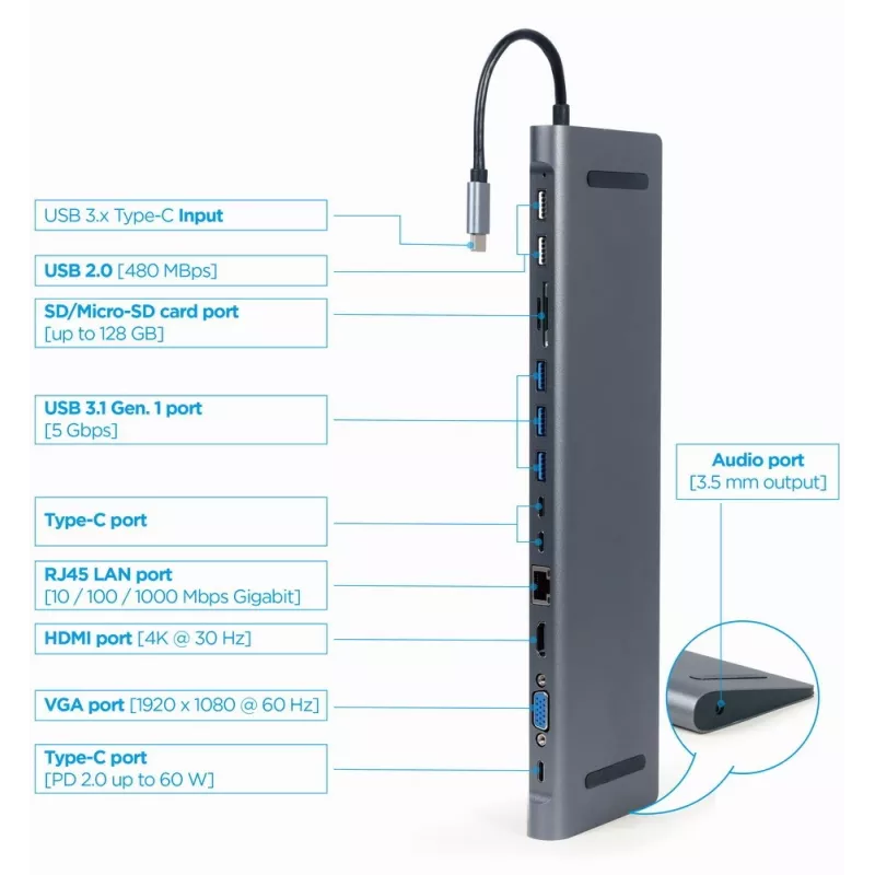 Gembird A-CM-COMBO9-01 adaptador multipuerto USB Type-C 9 en 1 (hub USB + HDMI + VGA + PD + lector de tarjetas + LAN + audio de 3,5 mm), Space Grey